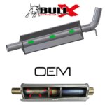 VAG - 1.0-2.0 T(F)SI - Bull-X resonator delete - "dummy"