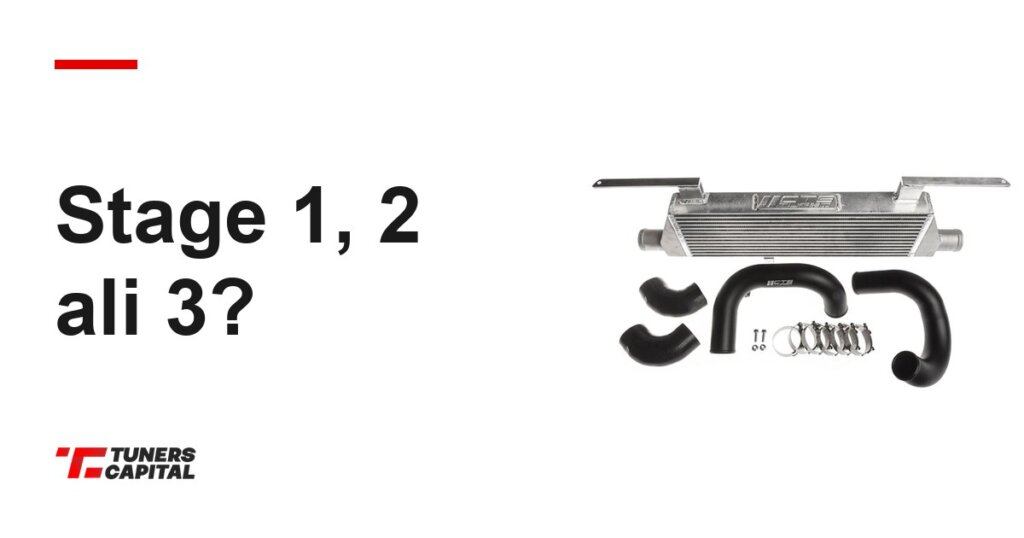 Stage 1, 2 ali 3? — Tuners Capital