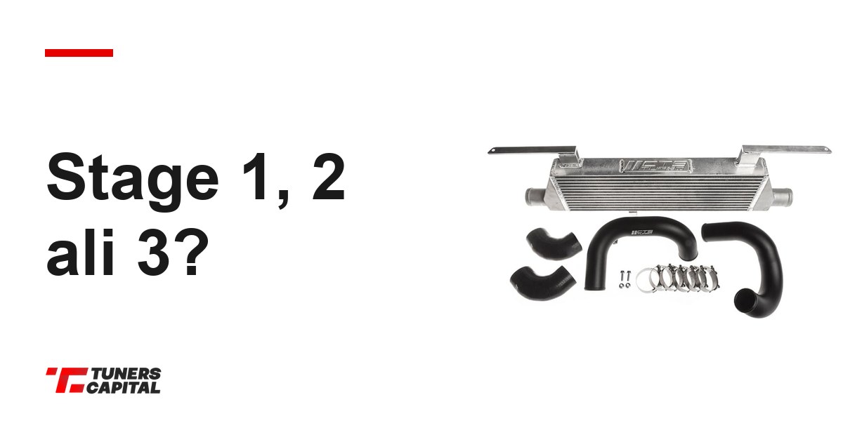 Stage 1, 2 ali 3? — Tuners Capital