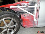 Ultra Racing ojačitev blatnikov za Mazda RX-7 III (FD)