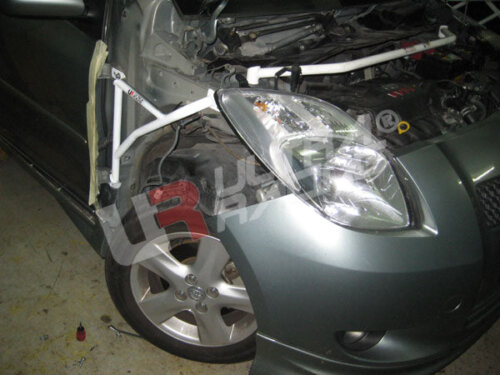 Ultra Racing ojačitev blatnikov za Toyota Yaris II (XP90)