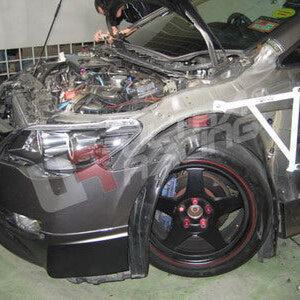 Ultra Racing ojačitev blatnikov za Honda Civic FD/FD2
