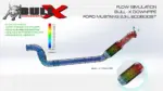 Bull-X downpipe 3" za Ford Mustang VI 2.3L EcoBoost (S550)