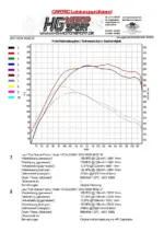 HG Motorsport sesalni sistem za Fiat Punto 1.4 T-Jet/Abarth, Alfa Romeo Mito 1.4 Turbo