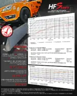 HF-Series intercooler za Ford Focus ST Mk.2 225 KM