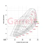 Garrett PowerMax turbina GT2563 za VAG EA888 Gen4 (do 550 KM)