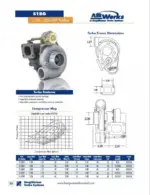 BorgWarner AirWerks S1BG turbopolnilnik