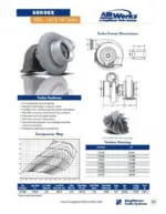 BorgWarner AirWerks S500SX turbopolnilnik