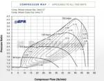 BorgWarner EFR 7163 turbopolnilnik