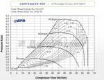 BorgWarner EFR 7670 turbopolnilnik