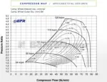 BorgWarner EFR 8374 turbopolnilnik