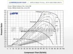 BorgWarner EFR 9174-AL turbopolnilnik