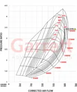 Garrett G25-585 GEN II turbopolnilnik