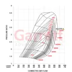 Garrett G38-1000 turbopolnilnik