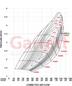Garrett G40-1250 GEN II turbopolnilnik