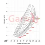 Garrett G47-1850 turbopolnilnik (Supercore)