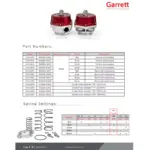 Garrett del za turbino Vent GVB-50A VTA Blow-Off Valve